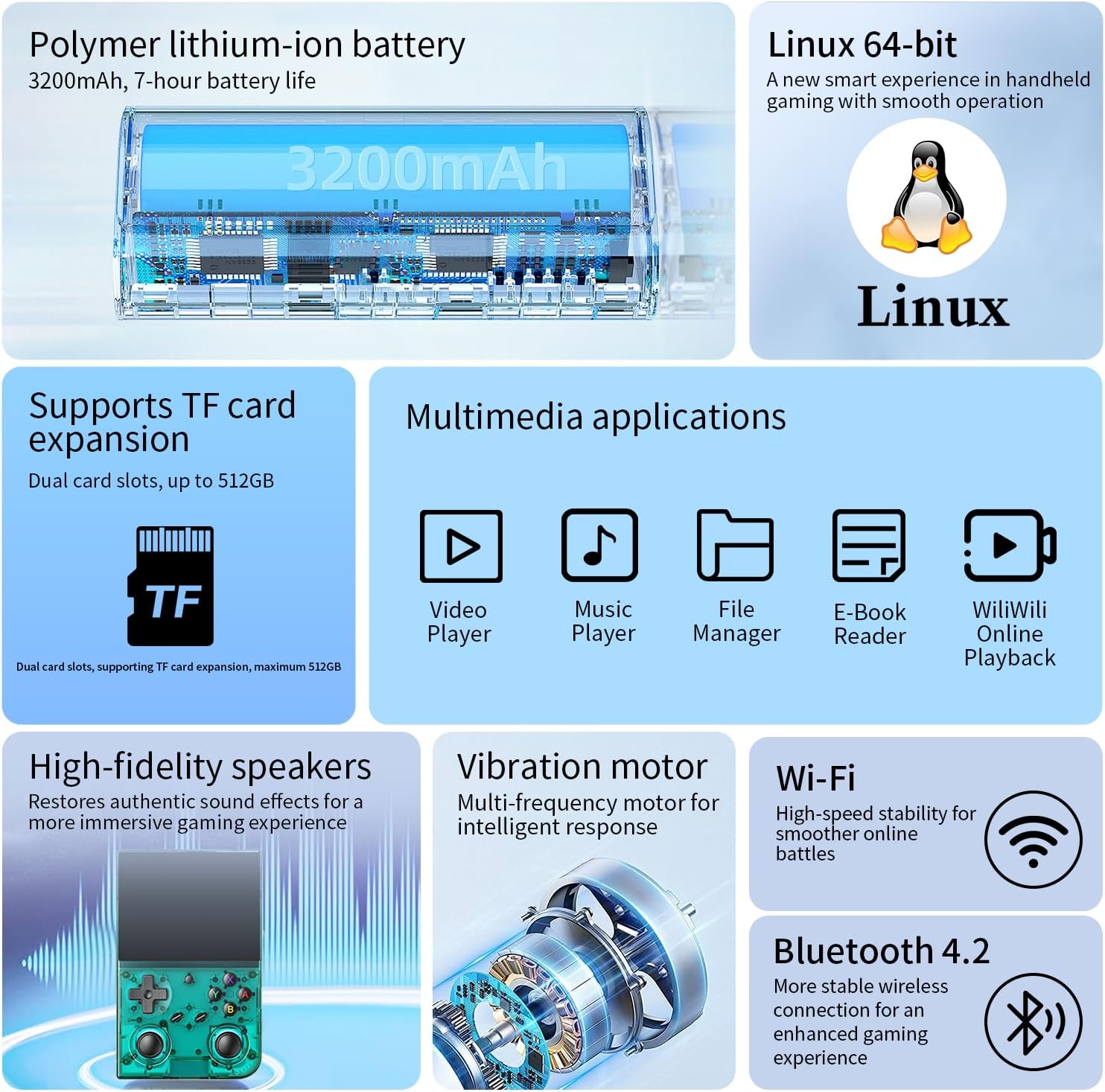 RG35XX PRO Handheld Console