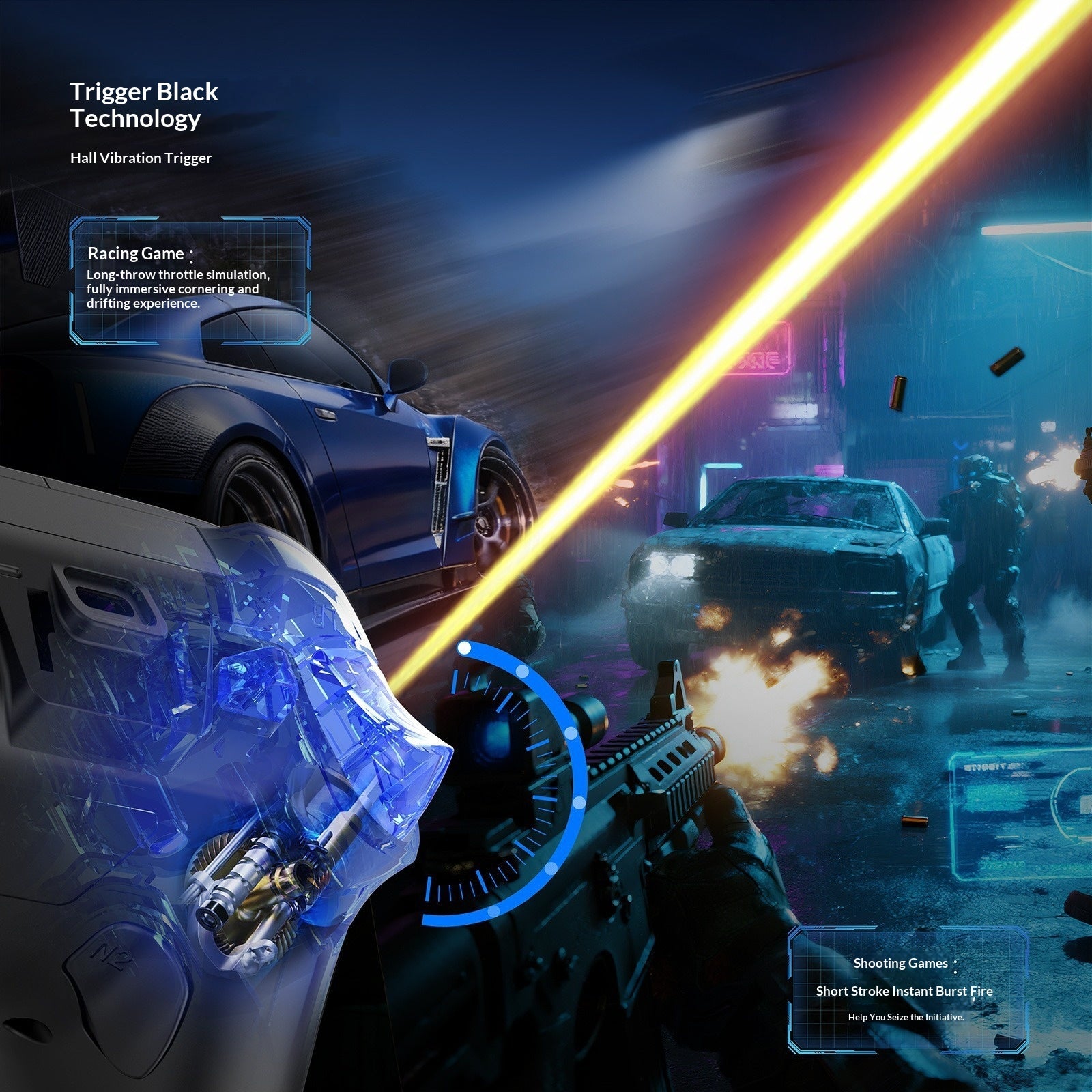 Gamepad with Screen Hall effect joystick, six-axis motion-sensing macro programming, 1000mAh large capacity